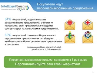 306 intelligent emails_eretailforum2014