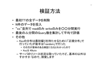 10




              ^
?   TTȫǩ`
?   NΥǩ`Ͷ
?   ccKФ readΤ writeΤߤgg
?   ΡgQueryӋƽu
?   
    C Keyηֲƫ֤뤿ˡҎֲ
      ФäƤϡrandomФä
      ? ηζΤ^ˤʤȤ狼äΤ
      ? Key 40byte
    C `ФΥ꥽`״rȡäƤɡIO
       ʤΤǡۤޤ
 