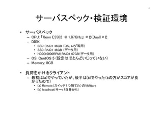 4




     `Хڥå?^h
? `Хڥå
 C CPU: Xeon E5502 @ 1.87GHz (Dual)
 C DISK
    ? SSD RAID1 46GB OSã
    ? SSD RAID1 46GB ǩ`ã
    ? HDD(10000RPM) RAID1 67GBǩ`ã
 C OS: CentOS 5 (OϤۤȤɤäƤʤ)
 C Memory: 8GB

? ؓɤ򤫤륯饤
 C (a)ǤäƤ(b)Ǥäbη
   äΤǣ
    ? (a) RemoteåĸƤVMWare
    ? (b) localhost(`)
 