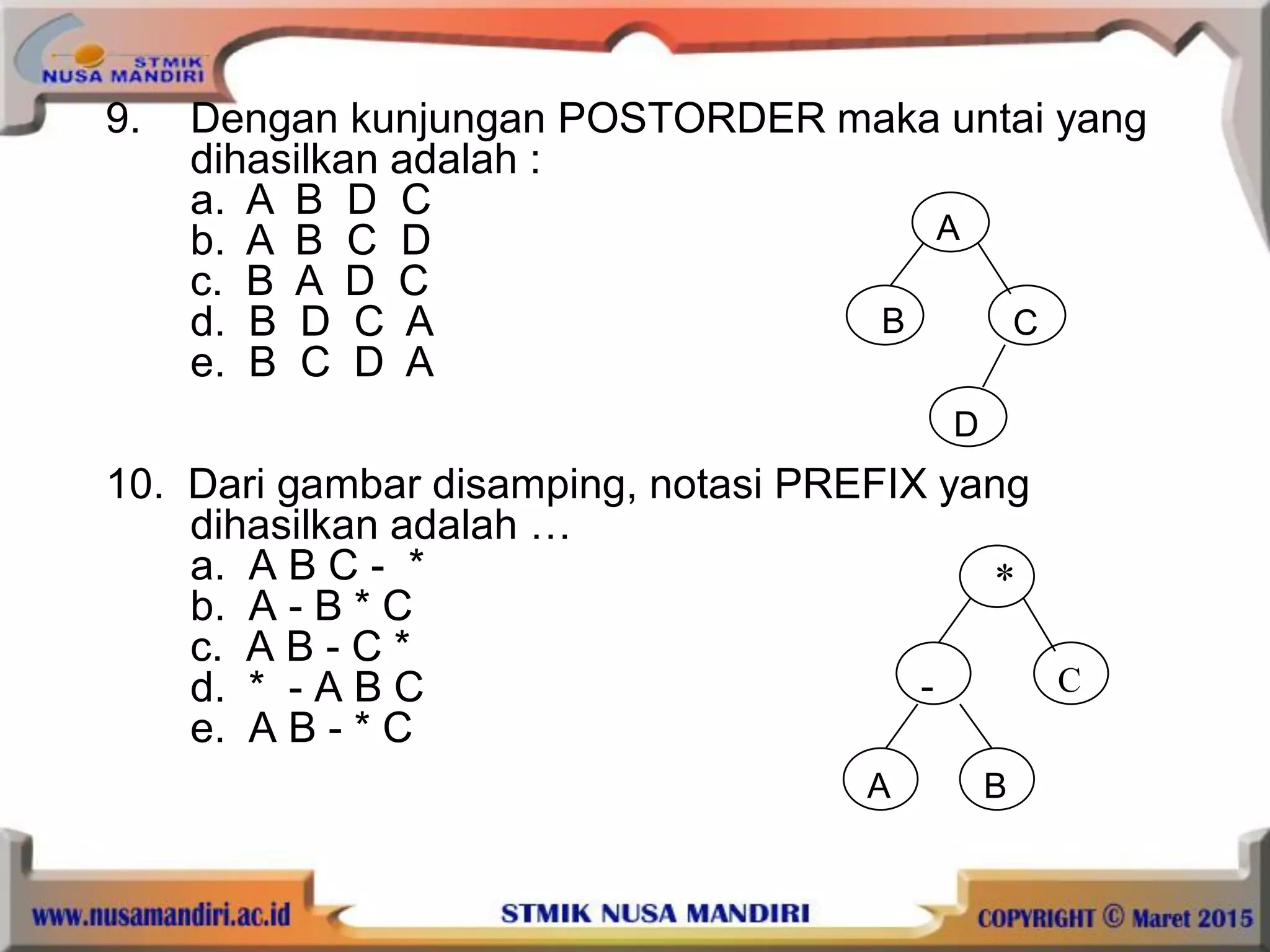 9. Dengan kunjungan POSTORDER maka untai yang
dihasilkan adalah :
a. A B D C
b. A B C D
c. B A D C
d. B D C A
e. B C D A
10. Dari gambar disamping, notasi PREFIX yang
dihasilkan adalah …
a. A B C - *
b. A - B * C
c. A B - C *
d. * - A B C
e. A B - * C
A
CB
D
*
C-
A B
 
