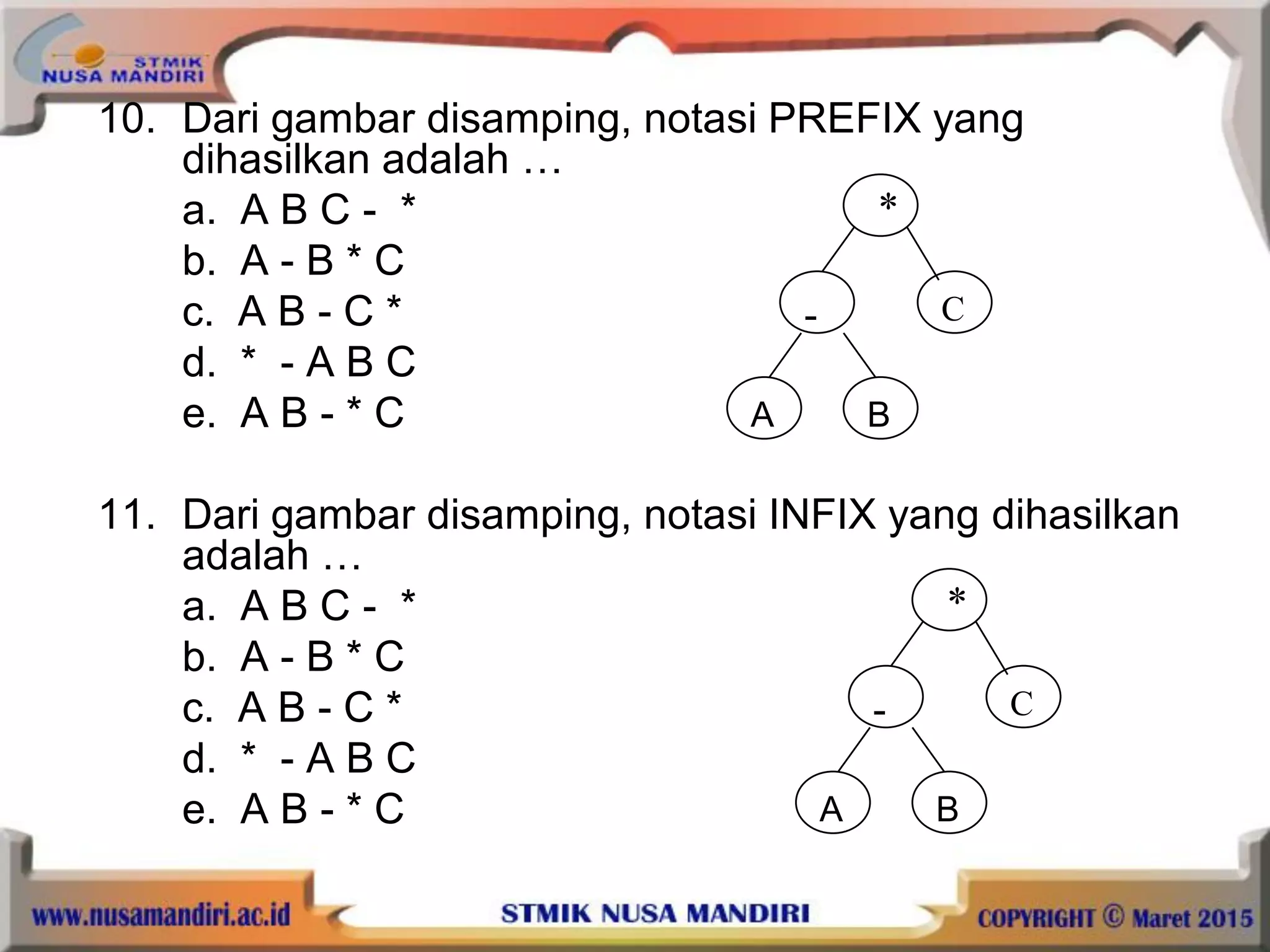 10. Dari gambar disamping, notasi PREFIX yang
dihasilkan adalah …
a. A B C - *
b. A - B * C
c. A B - C *
d. * - A B C
e. A B - * C
11. Dari gambar disamping, notasi INFIX yang dihasilkan
adalah …
a. A B C - *
b. A - B * C
c. A B - C *
d. * - A B C
e. A B - * C
*
C-
A B
*
C-
A B
 