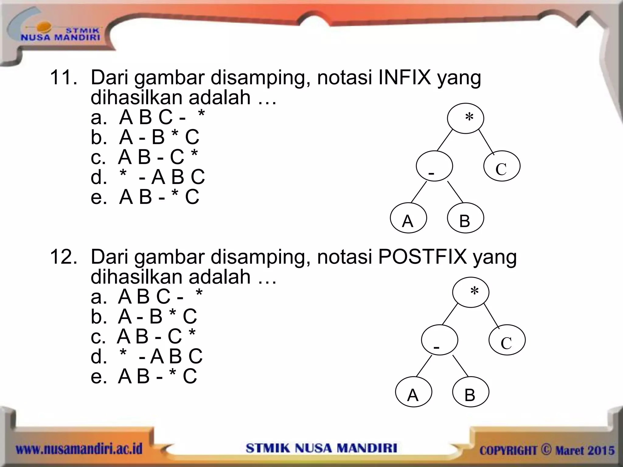*
C-
A B
*
C-
A B
11. Dari gambar disamping, notasi INFIX yang
dihasilkan adalah …
a. A B C - *
b. A - B * C
c. A B - C *
d. * - A B C
e. A B - * C
12. Dari gambar disamping, notasi POSTFIX yang
dihasilkan adalah …
a. A B C - *
b. A - B * C
c. A B - C *
d. * - A B C
e. A B - * C
 