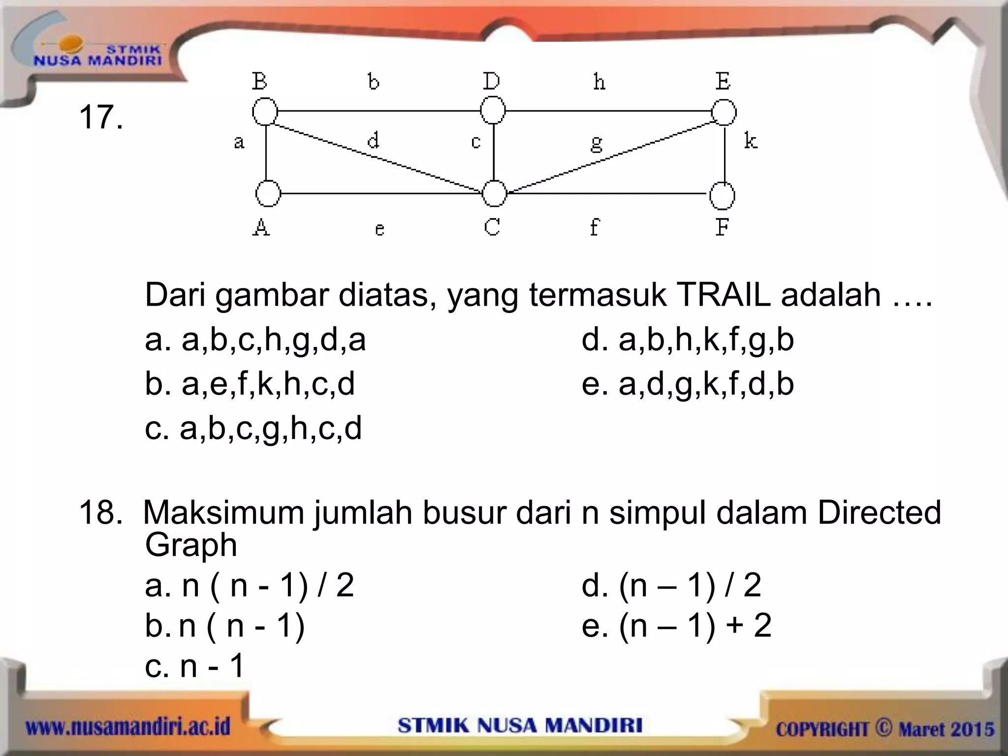17.
Dari gambar diatas, yang termasuk TRAIL adalah ….
a. a,b,c,h,g,d,a d. a,b,h,k,f,g,b
b. a,e,f,k,h,c,d e. a,d,g,k,f,d,b
c. a,b,c,g,h,c,d
18. Maksimum jumlah busur dari n simpul dalam Directed
Graph
a. n ( n - 1) / 2 d. (n – 1) / 2
b. n ( n - 1) e. (n – 1) + 2
c. n - 1
 