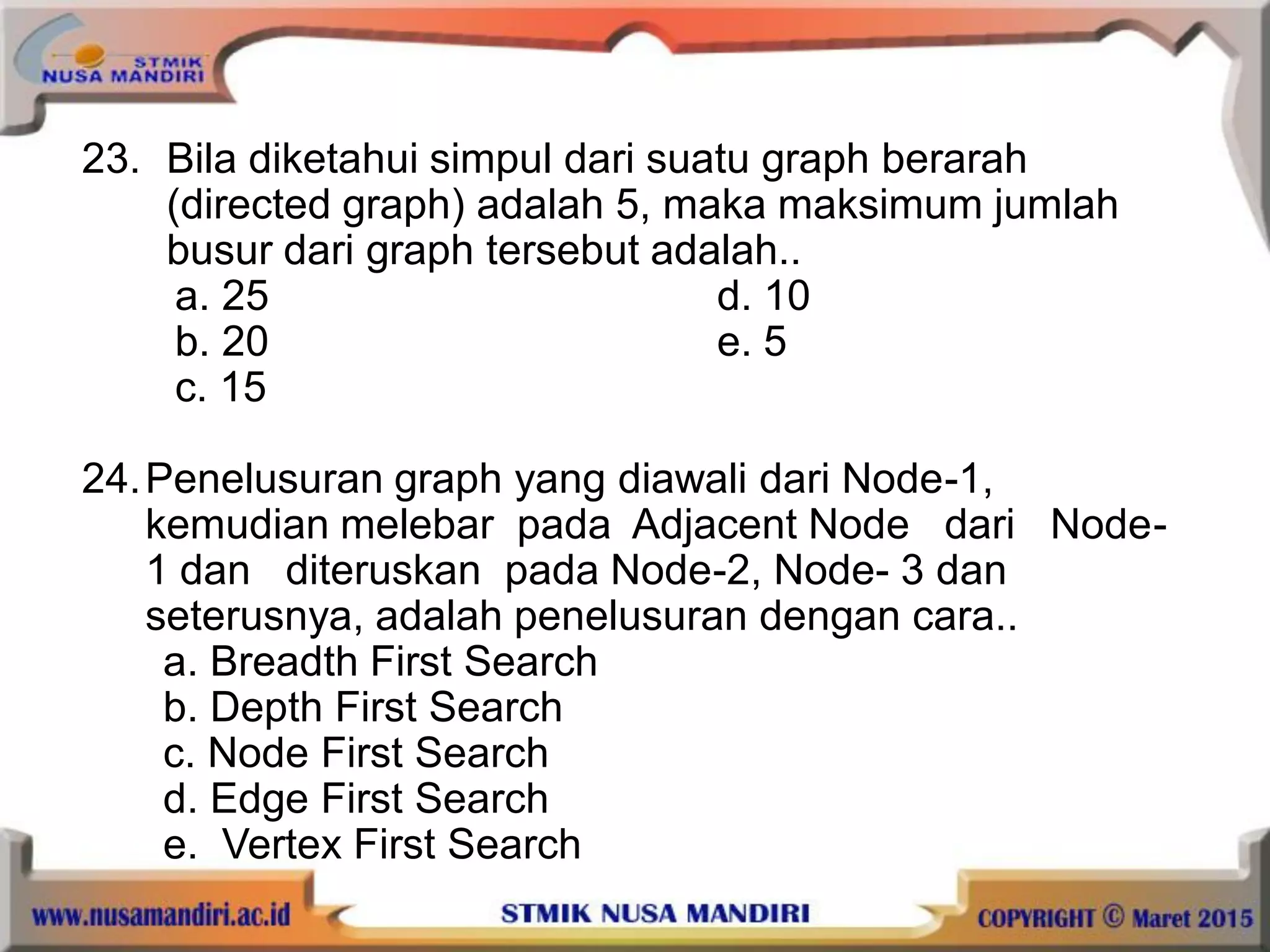 23. Bila diketahui simpul dari suatu graph berarah
(directed graph) adalah 5, maka maksimum jumlah
busur dari graph tersebut adalah..
a. 25 d. 10
b. 20 e. 5
c. 15
24.Penelusuran graph yang diawali dari Node-1,
kemudian melebar pada Adjacent Node dari Node-
1 dan diteruskan pada Node-2, Node- 3 dan
seterusnya, adalah penelusuran dengan cara..
a. Breadth First Search
b. Depth First Search
c. Node First Search
d. Edge First Search
e. Vertex First Search
 