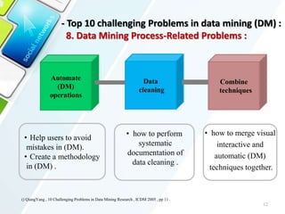 Data
cleaning
• how to merge visual
interactive and
automatic (DM)
techniques together.
12
• how to perform
systematic
documentation of
data cleaning .
• Help users to avoid
mistakes in (DM).
• Create a methodology
in (DM) .
() QiangYang , 10 Challenging Problems in Data Mining Research , ICDM 2005 , pp 11 .
- Top 10 challenging Problems in data mining (DM) :
8. Data Mining Process-Related Problems :
Automate
(DM)
operations
Combine
techniques
 