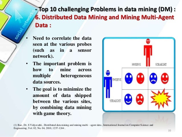 Top (10) challenging problems in data mining