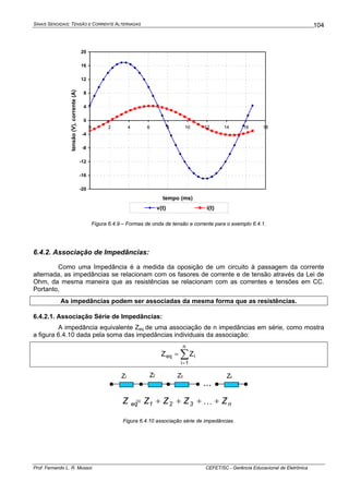 SINAIS SENOIDAIS: TENSÃO E CORRENTE ALTERNADAS
Prof. Fernando L. R. Mussoi CEFET/SC - Gerência Educacional de Eletrônica
104
-20
-16
-12
-8
-4
0
4
8
12
16
20
0 2 4 6 8 10 12 14 16 18
tempo (ms)
tensão(V),corrente(A)
v(t) i(t)
Figura 6.4.9 – Formas de onda de tensão e corrente para o exemplo 6.4.1.
6.4.2. Associação de Impedâncias:
Como uma Impedância é a medida da oposição de um circuito à passagem da corrente
alternada, as impedâncias se relacionam com os fasores de corrente e de tensão através da Lei de
Ohm, da mesma maneira que as resistências se relacionam com as correntes e tensões em CC.
Portanto,
As impedâncias podem ser associadas da mesma forma que as resistências.
6.4.2.1. Associação Série de Impedâncias:
A impedância equivalente Zeq de uma associação de n impedâncias em série, como mostra
a figura 6.4.10 dada pela soma das impedâncias individuais da associação:
∑
=
=
n
1i
ieq ZZ
n321eq ZZZZZ ++++= L
Figura 6.4.10 associação série de impedâncias.
...
Z1 Z3 ZnZ2
 