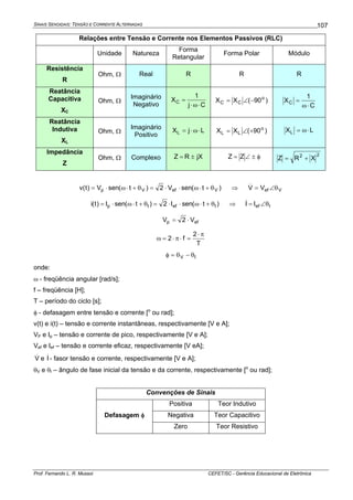 SINAIS SENOIDAIS: TENSÃO E CORRENTE ALTERNADAS
Prof. Fernando L. R. Mussoi CEFET/SC - Gerência Educacional de Eletrônica
107
Relações entre Tensão e Corrente nos Elementos Passivos (RLC)
Unidade Natureza
Forma
Retangular
Forma Polar Módulo
Resistência
R
Ohm, Ω Real R R R
Reatância
Capacitiva
XC
Ohm, Ω
Imaginário
Negativo Cj
1
XC
⋅ω⋅
= )90(XX o
CC −∠=
C
1
XC
⋅ω
=
Reatância
Indutiva
XL
Ohm, Ω
Imaginário
Positivo
LjXL ⋅ω⋅= )90(XX o
LL +∠= LXL ⋅ω=
Impedância
Z
Ohm, Ω Complexo jXRZ ±= φ±∠= ZZ 22
XRZ +=
)t(senV2)t(senV)t(v VefVp θ+⋅ω⋅⋅=θ+⋅ω⋅= ⇒ VefVV θ∠=&
)t(senI2)t(senI)t(i IefIp θ+⋅ω⋅⋅=θ+⋅ω⋅= ⇒ IefII θ∠=&
efp V2V ⋅=
T
2
f2
π⋅
=⋅π⋅=ω
IV θ−θ=φ
onde:
ω - freqüência angular [rad/s];
f – freqüência [H];
T – período do ciclo [s];
φ - defasagem entre tensão e corrente [o
ou rad];
v(t) e i(t) – tensão e corrente instantâneas, respectivamente [V e A];
VP e Ip – tensão e corrente de pico, respectivamente [V e A];
Vef e Ief – tensão e corrente eficaz, respectivamente [V eA];
V& e I&- fasor tensão e corrente, respectivamente [V e A];
θV e θI – ângulo de fase inicial da tensão e da corrente, respectivamente [o
ou rad];
Convenções de Sinais
Positiva Teor Indutivo
Negativa Teor CapacitivoDefasagem φ
Zero Teor Resistivo
 