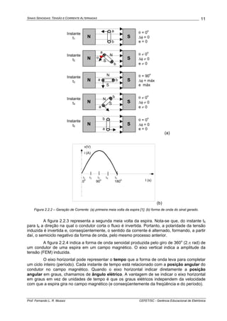 SINAIS SENOIDAIS: TENSÃO E CORRENTE ALTERNADAS
Prof. Fernando L. R. Mussoi CEFET/SC - Gerência Educacional de Eletrônica
11
N S
θ = 0
o
Δφ = 0
e = 0
Instante
t1
N S
θ ≠ 0
o
Δφ ≠ 0
e ≠ 0
Instante
t2
N S
θ = 90
o
Δφ = máx
e máx
Instante
t3
N S
θ ≠ 0
o
Δφ ≠ 0
e ≠ 0
Instante
t4
N S
θ = 0
o
Δφ = 0
e = 0
Instante
t5
a
b
b
b
b
b
a
a
a
a
N
N
N
S
S
S
θ
(a)
t1 t2 t3 t4 t5
0
o
90
o
180
o
v(V)
i (A)
t (s)
(b)
Figura 2.2.2 – Geração de Corrente: (a) primeira meia volta da espira [1]; (b) forma de onda do sinal gerado.
A figura 2.2.3 representa a segunda meia volta da espira. Nota-se que, do instante t5
para t6 a direção na qual o condutor corta o fluxo é invertida. Portanto, a polaridade da tensão
induzida é invertida e, conseqüentemente, o sentido da corrente é alternado, formando, a partir
daí, o semiciclo negativo da forma de onda, pelo mesmo processo anterior.
A figura 2.2.4 indica a forma de onda senoidal produzida pelo giro de 360o
(2.π rad) de
um condutor de uma espira em um campo magnético. O eixo vertical indica a amplitude da
tensão (FEM) induzida.
O eixo horizontal pode representar o tempo que a forma de onda leva para completar
um ciclo inteiro (período). Cada instante de tempo está relacionado com a posição angular do
condutor no campo magnético. Quando o eixo horizontal indicar diretamente a posição
angular em graus, chamamos de ângulo elétrico. A vantagem de se indicar o eixo horizontal
em graus em vez de unidades de tempo é que os graus elétricos independem da velocidade
com que a espira gira no campo magnético (e conseqüentemente da freqüência e do período).
 