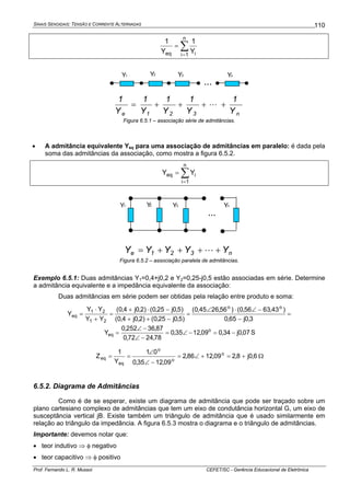 SINAIS SENOIDAIS: TENSÃO E CORRENTE ALTERNADAS
Prof. Fernando L. R. Mussoi CEFET/SC - Gerência Educacional de Eletrônica
110
∑
=
=
n
1i ieq Y
1
Y
1
n321e Y
1
Y
1
Y
1
Y
1
Y
1
++++= L
Figura 6.5.1 – associação série de admitâncias.
• A admitância equivalente Yeq para uma associação de admitâncias em paralelo: é dada pela
soma das admitâncias da associação, como mostra a figura 6.5.2.
∑
=
=
n
1i
ieq YY
n321e YYYYY ++++= L
Figura 6.5.2 – associação paralela de admitâncias.
Exemplo 6.5.1: Duas admitâncias Y1=0,4+j0,2 e Y2=0,25-j0,5 estão associadas em série. Determine
a admitância equivalente e a impedância equivalente da associação:
Duas admitâncias em série podem ser obtidas pela relação entre produto e soma:
=
−
−∠⋅∠
=
−++
−⋅+
=
+
⋅
=
3,0j65,0
)43,6356,0()56,2645,0(
)5,0j25,0()2,0j4,0(
)5,0j25,0()2,0j4,0(
YY
YY
Y
oo
21
21
eq
07,0j34,009,1235,0
78,2472,0
87,36252,0
Y o
eq −=−∠=
−∠
−∠
= S
6,0j8,209,1286,2
09,1235,0
01
Y
1
Z o
o
o
eq
eq +=+∠=
−∠
∠
== Ω
6.5.2. Diagrama de Admitâncias
Como é de se esperar, existe um diagrama de admitância que pode ser traçado sobre um
plano cartesiano complexo de admitâncias que tem um eixo de condutância horizontal G, um eixo de
susceptância vertical jB. Existe também um triângulo de admitância que é usado similarmente em
relação ao triângulo da impedância. A figura 6.5.3 mostra o diagrama e o triângulo de admitâncias.
Importante: devemos notar que:
• teor indutivo ⇒ φ negativo
• teor capacitivo ⇒ φ positivo
...
Y1 Y3 YnY2
...
Y1 Y3 YnY2
 
