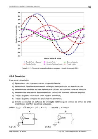 SINAIS SENOIDAIS: TENSÃO E CORRENTE ALTERNADAS
Prof. Fernando L. R. Mussoi CEFET/SC - Gerência Educacional de Eletrônica
122
-300
-250
-200
-150
-100
-50
0
50
100
150
200
250
300
0 30 60 90 120 150 180 210 240 270 300 330 360
Posição Angular wt (graus)
Tensão(V),Corrente(x10A)
Tensão Fonte e Capacitor Corrente Fonte Corrente Capacitor
Tensão Resistor Corrente Resistor e Indutor Tensão Indutor
Figura 6.6.16 – Formas de onda de tensão e corrente para o circuito do exemplo 6.6.3.
6.6.4. Exercícios:
Para os circuitos abaixo:
a) Determine o valor dos componentes no domínio fasorial;
b) Determine a impedância equivalente, o triângulo de impedâncias e o teor do circuito;
c) Determine as correntes nos três elementos do circuito, nos domínios fasorial e temporal;
d) Determine as tensões nos três elementos do circuito, nos domínios fasorial e temporal;
e) Trace o diagrama fasorial dos sinais nos três elementos;
f) Trace o diagrama temporal dos sinais nos três elementos;
g) Simule os circuitos em software de simulação eletrônica para verificar as formas de onda
encontradas e conferir os valores calculados.
Dados: )t377(sen212)t(vF ⋅⋅= V ; R1=2Ω ; L=10mH ; C=660μF
6.6.4.1) 6.6.4.2)
 