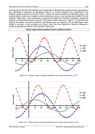 SINAIS SENOIDAIS: TENSÃO E CORRENTE ALTERNADAS
Prof. Fernando L. R. Mussoi CEFET/SC - Gerência Educacional de Eletrônica
139
ao longo de um período. Isso significa que há absorção e devolução de energia (carga e descarga), o
que representa a presença de elementos reativos no circuito (indutores e/ou capacitores). Há,
portanto, potência reativa no circuito. Porém, a forma de onda da potência instantânea possui uma
parcela positiva maior que a negativa (não é simétrica ao eixo x). Isso significa que também há uma
potência média ativa, o que representa a presença de elementos resistivos (resistores) dissipando
potência e consumindo energia no circuito. Para ilustrar melhor este caso, a figura 7.3.9 apresenta os
gráficos de tensão, corrente e potência instantâneas para um ângulo φ=-45o
de defasagem entre
tensão e corrente, o que configura um circuito misto com teor capacitivo. Podemos perceber a
existência de potência reativa e ativa também nesse caso.
Numa carga mista há potência ativa e potência reativa
-4
-2
0
2
4
6
8
-90 -45 0 45 90 135 180 225 270 315 360
Tempo/Ângulo
v(t)
i(t)
p(t)
Figura 7.3.8 – Tensão, corrente e potência instantâneas numa carga mista indutiva, φ=+45o
.
-4
-2
0
2
4
6
8
-90 -45 0 45 90 135 180 225 270 315 360
Tempo/Ângulo
v(t)
i(t)
p(t)
Figura 7.3.9 – Tensão, corrente e potência instantâneas numa carga mista capacitiva, φ=-45o
.
 