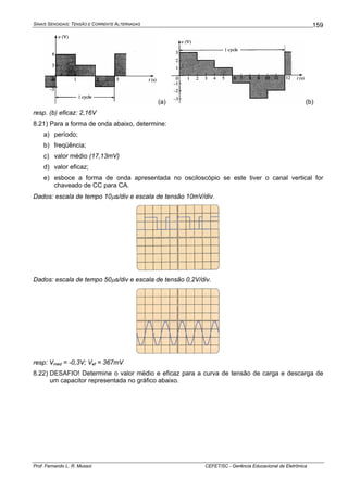 SINAIS SENOIDAIS: TENSÃO E CORRENTE ALTERNADAS
Prof. Fernando L. R. Mussoi CEFET/SC - Gerência Educacional de Eletrônica
159
(a) (b)
resp. (b) eficaz: 2,16V
8.21) Para a forma de onda abaixo, determine:
a) período;
b) freqüência;
c) valor médio (17,13mV)
d) valor eficaz;
e) esboce a forma de onda apresentada no osciloscópio se este tiver o canal vertical for
chaveado de CC para CA.
Dados: escala de tempo 10μs/div e escala de tensão 10mV/div.
Dados: escala de tempo 50μs/div e escala de tensão 0,2V/div.
resp: Vmed = -0,3V; Vef = 367mV
8.22) DESAFIO! Determine o valor médio e eficaz para a curva de tensão de carga e descarga de
um capacitor representada no gráfico abaixo.
 