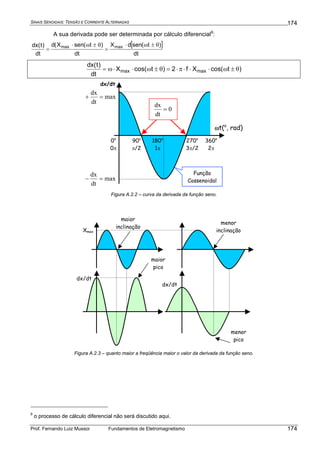 SINAIS SENOIDAIS: TENSÃO E CORRENTE ALTERNADAS
Prof. Fernando Luiz Mussoi Fundamentos de Eletromagnetismo
174
174
A sua derivada pode ser determinada por cálculo diferencial9
:
[ ]
dt
)t(sendX
dt
)t(senX(d
dt
)t(dx maxmax θ±ω⋅
=
θ±ω⋅
=
)tcos(Xf2)tcos(X
dt
)t(dx
maxmax θ±ω⋅⋅⋅π⋅=θ±ω⋅⋅ω=
ωt(o
, rad)
360o
2π
180o
1π
max
dt
dx
=+
0o
0π
90o
π/2
270o
3π/2
Função
Cossenoidal
• •
0
dt
dx
=
max
dt
dx
=−
dx/dt
Figura A.2.2 – curva da derivada da função seno.
Xmax
dx/dt
dx/dt
maior
inclinação
menor
inclinação
maior
pico
menor
pico
Figura A.2.3 – quanto maior a freqüência maior o valor da derivada da função seno.
9
o processo de cálculo diferencial não será discutido aqui.
 