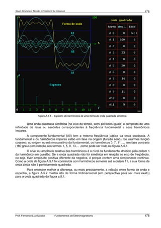 SINAIS SENOIDAIS: TENSÃO E CORRENTE ALTERNADAS
Prof. Fernando Luiz Mussoi Fundamentos de Eletromagnetismo
178
178
Figura A.5.1 – Espectro de harmônicos de uma forma de onda quadrada simétrica.
Uma onda quadrada simétrica (no eixo do tempo, semi-períodos iguais) é composta de uma
infinidade de raias ou senóides correspondentes à freqüência fundamental e seus harmônicos
ímpares.
A componente fundamental (A0) tem a mesma freqüência básica da onda quadrada. A
fundamental e os harmônicos impares estão em fase na origem (função seno). Se usarmos função
cosseno, ou origem no máximo positivo da fundamental, os harmônicos 3, 7, 11...,. tem fase contraria
(180 graus) em relação aos termos 1, 5, 9, 13,... ,como pode ser visto na figura A.5.1.
O nível ou amplitude relativa dos harmônicos é o nível da fundamental dividido pela ordem n
do harmônico em questão. Se a onda quadrada não for simétrica em relação ao eixo de freqüência,
ou seja, tiver amplitude positiva diferente da negativa, é porque contem uma componente continua.
Como a onda da figura A.5.1 foi construída com harmônicos somente até a ordem 11, a sua forma de
onda ainda não é perfeitamente quadrada.
Para entender melhor a diferença, ou mais precisamente, a relação entre forma de onda e
espectro, a figura A.5.2 mostra isto de forma tridimensional (em perspectiva para ser mais exato)
para a onda quadrada da figura a.5.1:
 