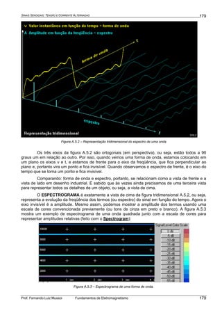 SINAIS SENOIDAIS: TENSÃO E CORRENTE ALTERNADAS
Prof. Fernando Luiz Mussoi Fundamentos de Eletromagnetismo
179
179
Figura A.5.2 – Representação tridimensional do espectro de uma onda
Os três eixos da figura A.5.2 são ortogonais (em perspectiva), ou seja, estão todos a 90
graus um em relação ao outro. Por isso, quando vemos uma forma de onda, estamos colocando em
um plano os eixos v e t, e estamos de frente para o eixo da freqüência, que fica perpendicular ao
plano e, portanto vira um ponto e fica invisível. Quando observamos o espectro de frente, é o eixo do
tempo que se torna um ponto e fica invisível.
Comparando: forma de onda e espectro, portanto, se relacionam como a vista de frente e a
vista de lado em desenho industrial. É sabido que às vezes ainda precisamos de uma terceira vista
para representar todos os detalhes de um objeto, ou seja, a vista de cima.
O ESPECTROGRAMA é exatamente a vista de cima da figura tridimensional A.5.2, ou seja,
representa a evolução da freqüência dos termos (ou espectro) do sinal em função do tempo. Agora o
eixo invisível é a amplitude. Mesmo assim, podemos mostrar a amplitude dos termos usando uma
escala de cores convencionada previamente (ou tons de cinza em preto e branco). A figura A.5.3
mostra um exemplo de espectrograma de uma onda quadrada junto com a escala de cores para
representar amplitudes relativas (feito com o Spectrogram):
Figura A.5.3 – Espectrograma de uma forma de onda.
 