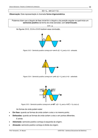 SINAIS SENOIDAIS: TENSÃO E CORRENTE ALTERNADAS
Prof. Fernando L. R. Mussoi CEFET/SC - Gerência Educacional de Eletrônica
35
i(t) = Ip . sen (ωt + θΙ)
Observação: Esta representação é chamada forma trigonométrica.
Podemos dizer que o ângulo de fase inicial θ é o ângulo α da posição angular no qual inicia um
semiciclo positivo da forma de onda senoidal, com sinal trocado.
θ = - α
As figuras 3.9.3, 3.9.4 e 3.9.5 ilustram essa conclusão.
α
Figura 3.9.3 - Semiciclo positivo começa em +α=-θ: v(t) = Vp.sen(ω.t-θ) – atrasada.
α
Figura 3.9.4 - Semiciclo positivo começa em -α=θ: v(t) = Vp.sen(ω.t+θ) – adiantada
90o
cos(α) sen(α)
α
Figura 3.9.5 - Semiciclo positivo começa em α=-90
o
: v(t) = Vp.sen(ω.t+90
o
) = VP.cos(ω.t).
As formas de onda podem estar:
• Em fase: quando as formas de onda cortam o eixo x no mesmo ponto;
• Defasadas: quando as formas de onda cortam o eixo x em pontos diferentes.
E ainda:
• Adiantada: semiciclo positivo começa à esquerda da origem;
• Atrasada: semiciclo positivo começa à direita da origem;
 