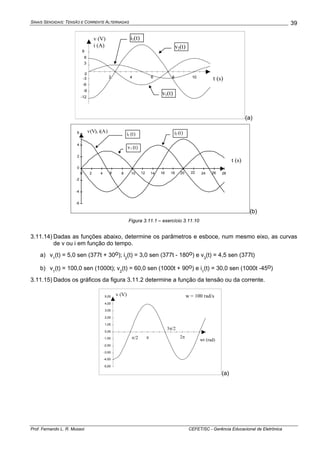 SINAIS SENOIDAIS: TENSÃO E CORRENTE ALTERNADAS
Prof. Fernando L. R. Mussoi CEFET/SC - Gerência Educacional de Eletrônica
39
-12
-9
-3
3
9
0
2 4 6 8 10
v (V)
i (A) v2(t)
v1(t)
i1(t)
t (s)
6
-6
(a)
-6
-4
-2
0
2
4
6
0 2 4 6 8 10 12 14 16 18 20 22 24 26 28
v(V), i(A)
i1 (t) i2 (t)
v1 (t)
t (s)
(b)
Figura 3.11.1 – exercício 3.11.10
3.11.14) Dadas as funções abaixo, determine os parâmetros e esboce, num mesmo eixo, as curvas
de v ou i em função do tempo.
a) v1
(t) = 5,0 sen (377t + 30o); i2
(t) = 3,0 sen (377t - 180o) e v3
(t) = 4,5 sen (377t)
b) v1
(t) = 100,0 sen (1000t); v2
(t) = 60,0 sen (1000t + 90o) e i1
(t) = 30,0 sen (1000t -45o)
3.11.15) Dados os gráficos da figura 3.11.2 determine a função da tensão ou da corrente.
-5,00
-4,00
-3,00
-2,00
-1,00
0,00
1,00
2,00
3,00
4,00
5,00 v (V)
π/2 π
3π/2
2π
wt (rad)
w = 100 rad/s
(a)
 