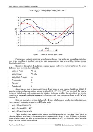SINAIS SENOIDAIS: TENSÃO E CORRENTE ALTERNADAS
Prof. Fernando L. R. Mussoi CEFET/SC - Gerência Educacional de Eletrônica
55
)60t100(sen15)t100(sen10)t(v)t(v o
21 ++=+
-25
-20
-15
-10
-5
0
5
10
15
20
25
0 30 60 90 120 150 180 210 240 270 300 330 360
graus
tensão(V)
v1 v2 v1+v2
Figura 5.1.1 – soma de senóides ponto a ponto
Precisamos, portanto, encontrar uma ferramenta que nos facilite as operações algébricas
com sinais senoidais de tensões e correntes para que possamos fazer uma análise rápida e correta
de circuitos elétricos.
No estudo do capítulo 3, pudemos perceber que os parâmetros mais importantes dos sinais
de tensão e de corrente alternadas são:
• Valor de Pico: Vp e Ip
• Valor Eficaz: Vef e Ief
• Velocidade Angular: ω
• Freqüência: f
• Período: T
• Fase Inicial: θ
Sabemos que todo o sistema elétrico do Brasil opera a uma mesma freqüência (60Hz). O
que diferencia em algumas regiões são as tensões (110; 127; 220; 227V, por exemplo). Da mesma
forma, no método que será apresentado, se todas as fontes de tensão e de corrente de um circuito
possuírem a mesma freqüência angular ω poderemos omitir ω na representação da tensão “v” e da
corrente “i”.
Seja, por exemplo, o circuito da figura 5.1.2, com três fontes de tensão alternadas operando
com mesmas freqüências angulares ω=200rad/s, onde:
• v1(t) = 10.sen(200.t + 0o
)
• v2(t) = 5,0.sen(200.t + 45o
)
• v3(t) = 20.sen(200.t + 90o
)
Todas as três fontes apresentam a mesma freqüência angular ω = 200 rad/s. Desta forma, ω
não diferencia as tensões e pode ser omitida na representação de v1, v2 e v3. A diferenciação entre
estas tensões deverá ser feita, então, em função da tensão de pico Vp (ou da tensão eficaz Vef) e do
ângulo de fase inicial θ de cada fonte.
 