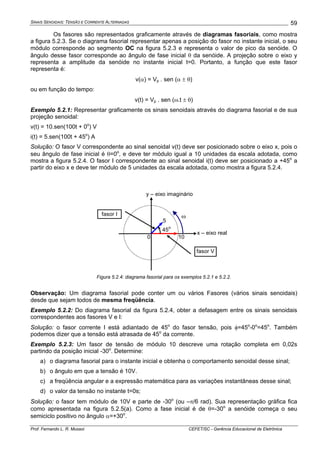 SINAIS SENOIDAIS: TENSÃO E CORRENTE ALTERNADAS
Prof. Fernando L. R. Mussoi CEFET/SC - Gerência Educacional de Eletrônica
59
Os fasores são representados graficamente através de diagramas fasoriais, como mostra
a figura 5.2.3. Se o diagrama fasorial representar apenas a posição do fasor no instante inicial, o seu
módulo corresponde ao segmento OC na figura 5.2.3 e representa o valor de pico da senóide. O
ângulo desse fasor corresponde ao ângulo de fase inicial θ da senóide. A projeção sobre o eixo y
representa a amplitude da senóide no instante inicial t=0. Portanto, a função que este fasor
representa é:
v(α) = Vp . sen (α ± θ)
ou em função do tempo:
v(t) = Vp . sen (ω.t ± θ)
Exemplo 5.2.1: Representar graficamente os sinais senoidais através do diagrama fasorial e de sua
projeção senoidal:
v(t) = 10.sen(100t + 0o
) V
i(t) = 5.sen(100t + 45o
) A
Solução: O fasor V correspondente ao sinal senoidal v(t) deve ser posicionado sobre o eixo x, pois o
seu ângulo de fase inicial é θ=0o
, e deve ter módulo igual a 10 unidades da escala adotada, como
mostra a figura 5.2.4. O fasor I correspondente ao sinal senoidal i(t) deve ser posicionado a +45o
a
partir do eixo x e deve ter módulo de 5 unidades da escala adotada, como mostra a figura 5.2.4.
x – eixo real
y – eixo imaginário
10
5
45o
ω
fasor V
fasor I
0
Figura 5.2.4: diagrama fasorial para os exemplos 5.2.1 e 5.2.2.
Observação: Um diagrama fasorial pode conter um ou vários Fasores (vários sinais senoidais)
desde que sejam todos de mesma freqüência.
Exemplo 5.2.2: Do diagrama fasorial da figura 5.2.4, obter a defasagem entre os sinais senoidais
correspondentes aos fasores V e I:
Solução: o fasor corrente I está adiantado de 45o
do fasor tensão, pois φ=45o
-0o
=45o
. Também
podemos dizer que a tensão está atrasada de 45o
da corrente.
Exemplo 5.2.3: Um fasor de tensão de módulo 10 descreve uma rotação completa em 0,02s
partindo da posição inicial -30o
. Determine:
a) o diagrama fasorial para o instante inicial e obtenha o comportamento senoidal desse sinal;
b) o ângulo em que a tensão é 10V.
c) a freqüência angular e a expressão matemática para as variações instantâneas desse sinal;
d) o valor da tensão no instante t=0s;
Solução: o fasor tem módulo de 10V e parte de -30o
(ou –π/6 rad). Sua representação gráfica fica
como apresentada na figura 5.2.5(a). Como a fase inicial é de θ=-30o
a senóide começa o seu
semiciclo positivo no ângulo α=+30o
.
 