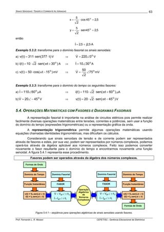 SINAIS SENOIDAIS: TENSÃO E CORRENTE ALTERNADAS
Prof. Fernando L. R. Mussoi CEFET/SC - Gerência Educacional de Eletrônica
63
5,245cos
2
5
x o
=⋅=
5,245sen
2
5
y o
=⋅=
então
5,2j5,2I +=& A
Exemplo 5.3.2: transforme para o domínio fasorial os sinais senoidais:
a) )t377sen(311)t(v ⋅⋅= V ⇒ o
0220V ∠=& V
b) )30tsen(210)t(i o
+ϖ⋅⋅= A ⇒ o
3010I ∠=& A
c) )15tcos(50)t(v o
−ω⋅= mV ⇒ o
75
2
50
V ∠=& mV
Exemplo 5.3.3: transforme para o domínio do tempo os seguintes fasores:
a) o
60110I ∠=& μA ⇒ )60tsen(2110)t(i o
+ϖ⋅⋅= μA
b) o
4520V −∠=& V ⇒ )45tsen(220)t(v o
−ϖ⋅⋅= V
5.4. OPERAÇÕES MATEMÁTICAS COM FASORES E DIAGRAMAS FASORIAIS
A representação fasorial é importante na análise de circuitos elétricos pois permite realizar
facilmente diversas operações matemáticas entre tensões, correntes e potências, sem usar a função
do domínio do tempo (expressões trigonométricas) ou a representação gráfica da onda.
A representação trigonométrica permite algumas operações matemáticas usando
equações chamadas identidades trigonométricas, mas dificultam os cálculos.
Considerando que sinais senoidais de tensão e de corrente podem ser representados
através de fasores e estes, por sua vez, podem ser representados por números complexos, podemos
operá-los através da álgebra aplicável aos números complexos. Feito isso podemos converter
novamente o fasor resultante para o domínio do tempo e encontrarmos novamente uma função
senoidal. A figura 5.4.1 representa esse procedimento.
Fasores podem ser operados através da álgebra dos números complexos.
Domínio do Tempo
Função Instantânea
v(t) = VP.sen(ωt ± θ)
i(t) = IP.sen(ωt ± θ)
Domínio Fasorial
FASOR
ief
vef
II
VV
θ±∠=
θ±∠=
&
&
Operação
Algébrica
de
Números
Complexos
Formas de Onda
Domínio do Tempo
Função Instantânea
v(t) = VP.sen(ωt ± θ)
i(t) = IP.sen(ωt ± θ)
Formas de Onda
Domínio Fasorial
FASOR
ief
vef
II
VV
θ±∠=
θ±∠=
&
&
Figura 5.4.1 – seqüência para operações algébricas de sinais senoidais usando fasores.
 