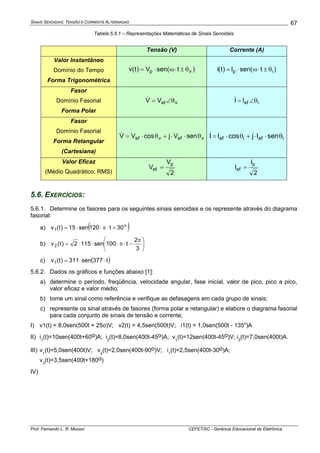 SINAIS SENOIDAIS: TENSÃO E CORRENTE ALTERNADAS
Prof. Fernando L. R. Mussoi CEFET/SC - Gerência Educacional de Eletrônica
67
Tabela 5.5.1 – Representações Matemáticas de Sinais Senoidais
Tensão (V) Corrente (A)
Valor Instantâneo
Domínio do Tempo
Forma Trigonométrica
)tsen(V)t(v vp θ±⋅ω⋅= )tsen(I)t(i ip θ±⋅ω⋅=
Fasor
Domínio Fasorial
Forma Polar
vefVV θ∠=&
iefII θ∠=&
Fasor
Domínio Fasorial
Forma Retangular
(Cartesiana)
vefvef senVjcosVV θ⋅⋅+θ⋅=&
iefief senIjcosII θ⋅⋅+θ⋅=&
Valor Eficaz
(Médio Quadrático, RMS) 2
V
V
p
ef =
2
I
I
p
ef =
5.6. EXERCÍCIOS:
5.6.1. Determine os fasores para os seguintes sinais senoidais e os represente através do diagrama
fasorial:
a) ( )o
1 30t120sen15)t(v +⋅π⋅⋅=
b) ⎟
⎠
⎞
⎜
⎝
⎛ π
−⋅π⋅⋅⋅=
3
2
t100sen1152)t(v2
c) ( )t377sen311)t(v1 ⋅⋅=
5.6.2. Dados os gráficos e funções abaixo [1]:
a) determine o período, freqüência, velocidade angular, fase inicial, valor de pico, pico a pico,
valor eficaz e valor médio;
b) tome um sinal como referência e verifique as defasagens em cada grupo de sinais;
c) represente os sinal através de fasores (forma polar e retangular) e elabore o diagrama fasorial
para cada conjunto de sinais de tensão e corrente;
I) v1(t) = 8,0sen(500t + 25o)V; v2(t) = 4,5sen(500t)V; i1(t) = 1,0sen(500t - 135o
)A
II) i1
(t)=10sen(400t+60o)A; i2
(t)=8,0sen(400t-45o)A; v1
(t)=12sen(400t-45o)V; i3
(t)=7,0sen(400t)A.
III) v1
(t)=5,0sen(400t)V; v2
(t)=2,0sen(400t-90o)V; i1
(t)=2,5sen(400t-30o)A;
v3
(t)=3,5sen(400t+180o)
IV)
 