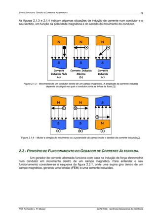 SINAIS SENOIDAIS: TENSÃO E CORRENTE ALTERNADAS
Prof. Fernando L. R. Mussoi CEFET/SC - Gerência Educacional de Eletrônica
9
As figuras 2.1.3 e 2.1.4 indicam algumas situações de indução de corrente num condutor e o
seu sentido, em função da polaridade magnética e do sentido do movimento do condutor.
N
S
N
S
•
N
S
•
Corrente
Induzida Nula
(a)
Corrente Induzida
Máxima
(b)
Corrente
Induzida
(c)
Figura 2.1.3 – Movimento de um condutor dentro de um campo magnético. A amplitude da corrente induzida
depende do ângulo no qual o condutor corta as linhas de fluxo [2].
N
S
•
N
S
•
S
N
(a) (b) (c)
Figura 2.1.4 – Mudar a direção do movimento ou a polaridade do campo muda o sentido da corrente induzida [2].
2.2 - PRINCÍPIO DE FUNCIONAMENTO DO GERADOR DE CORRENTE ALTERNADA.
Um gerador de corrente alternada funciona com base na indução de força eletromotriz
num condutor em movimento dentro de um campo magnético. Para entender o seu
funcionamento considere-se o esquema da figura 2.2.1, onde uma espira gira dentro de um
campo magnético, gerando uma tensão (FEM) e uma corrente induzidas.
 