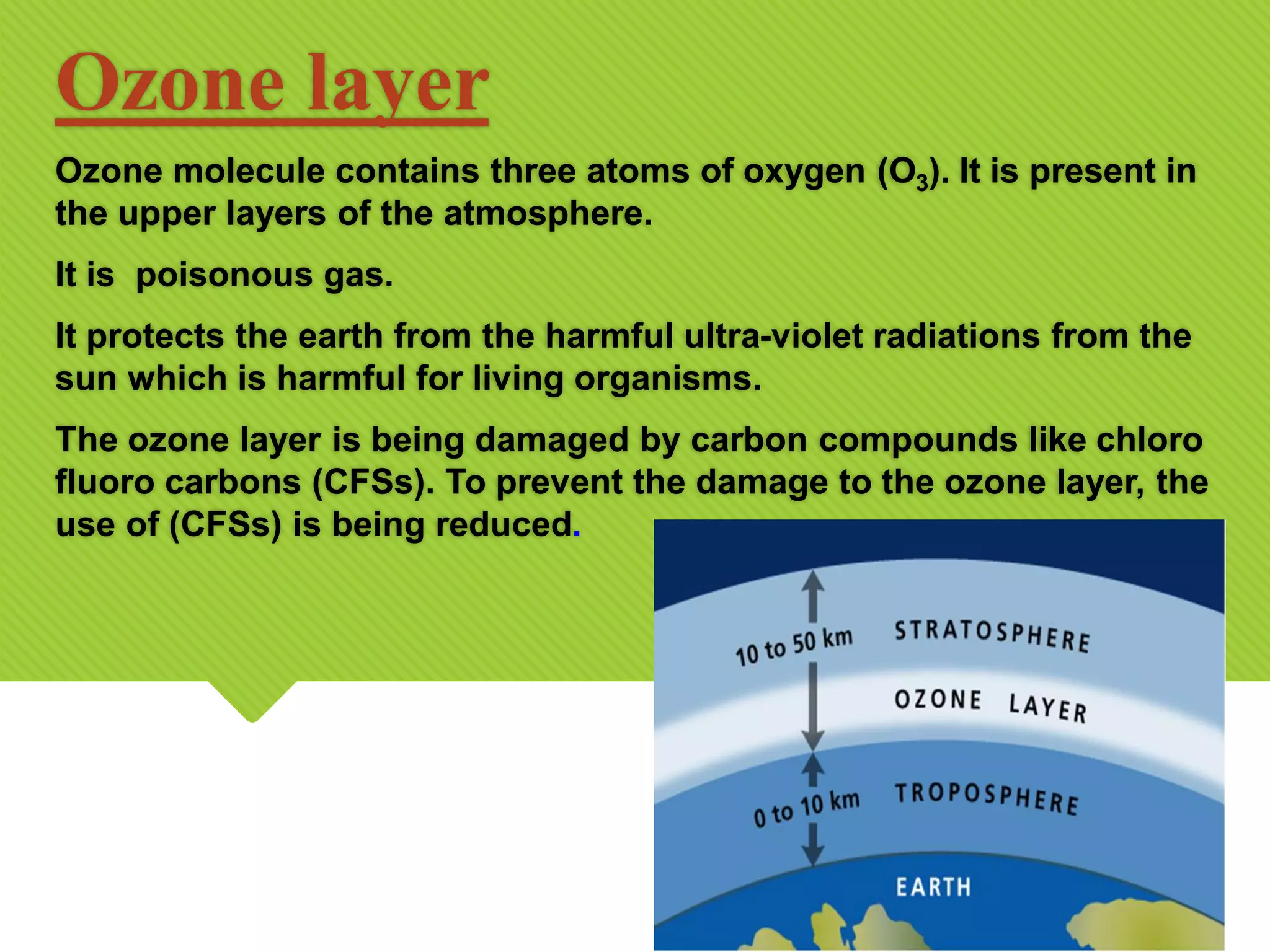 Ozone layer
Ozone molecule contains three atoms of oxygen (O3). It is present in
the upper layers of the atmosphere.
It is poisonous gas.
It protects the earth from the harmful ultra-violet radiations from the
sun which is harmful for living organisms.
The ozone layer is being damaged by carbon compounds like chloro
fluoro carbons (CFSs). To prevent the damage to the ozone layer, the
use of (CFSs) is being reduced.
 