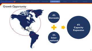 Growth Opportunity
16
4%
Domestic
2%
Inter-
national
6%
Capacity
Expansion
Investment Highlights Company Overview Industry Analysis Financial Analysis Valuation Risk Analysis Conclusion
 