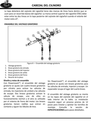 CABEZAL DEL CILINDRO
La tapa delantera del cojinete del cigüeñal tiene dos marcas de línea hacia dentro que se
usan para un recorrido básico del cigüeñal. La marca central superior del cigüeñal (TDC) debe
estar entre las dos líneas en la tapa posterior del cojinete del cigüeñal cuando el volante del
motor está a 0°.
ENSAMBLE DEL VASTAGO GIRATORIO
Figura 8 — Ensamble del vástago giratorio
1. Vástago giratorio
2. Brazo giratorio de entrada
3. Brazo giratorio del inyector
4. Brazo giratorio de salida
5. Brazo giratorio del freno
6. Resorte de la placa
Diseño y notas de ensamble
Con PowerLeash™, el ensamble del vástago
giratorio se ajusta con cuatro brazos giratorios
por cilindro para activar las válvulas de
entrada, los inyectores de unidad y las válvulas
de escape. Dos brazos giratorios activan la
válvula de escape, uno de ellos en
funcionamiento normal y el otro es utilizado
por el sistema de freno del motor. Los brazos
giratorios tienen rodillos que entran en
contacto y siguen los lóbulos de leva.
Sin PowerLeash™, el ensamble del vástago
giratorio se ajusta con brazos giratorios para
las válvulas de entrada, inyector y escape. Un
espaciador ocupa el lugar del cuarto brazo.
El ensamble del vástago giratorio se monta
en las tapas del cojinete del cigüeñal en el
lado interior de la tabla. La instalación
requiere seguir un proceso preciso de 12
pasos para instalar y apretar los tornillos de
montaje. Consulte la sección de
ESPECIFICACIONES para pasos detallados.
 