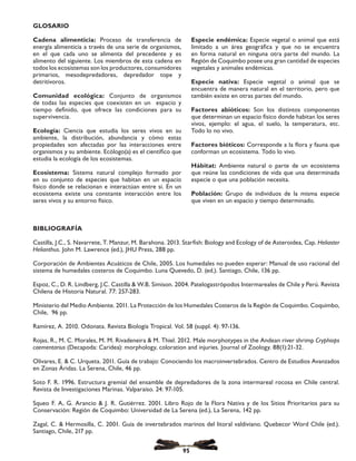 Cadena alimenticia: Proceso de transferencia de
energía alimenticia a través de una serie de organismos,
en el que cada uno se alimenta del precedente y es
alimento del siguiente. Los miembros de esta cadena en
todos los ecosistemas son los productores, consumidores
primarios, mesodepredadores, depredador tope y
detritívoros.
Comunidad ecológica: Conjunto de organismos
de todas las especies que coexisten en un espacio y
tiempo definido, que ofrece las condiciones para su
supervivencia.
Ecología: Ciencia que estudia los seres vivos en su
ambiente, la distribución, abundancia y cómo estas
propiedades son afectadas por las interacciones entre
organismos y su ambiente. Ecólogo(a) es el científico que
estudia la ecología de los ecosistemas.
Ecosistema: Sistema natural complejo formado por
en su conjunto de especies que habitan en un espacio
físico donde se relacionan e interactúan entre sí. En un
ecosistema existe una constante interacción entre los
seres vivos y su entorno físico.
GLOSARIO
BIBLIOGRAFÍA
Especie endémica: Especie vegetal o animal que está
limitado a un área geográfica y que no se encuentra
en forma natural en ninguna otra parte del mundo. La
Región de Coquimbo posee una gran cantidad de especies
vegetales y animales endémicas.
Especie nativa: Especie vegetal o animal que se
encuentra de manera natural en el territorio, pero que
también existe en otras partes del mundo.
Factores abióticos: Son los distintos componentes
que determinan un espacio físico donde habitan los seres
vivos, ejemplo: el agua, el suelo, la temperatura, etc.
Todo lo no vivo.
Factores bióticos: Corresponde a la flora y fauna que
conforman un ecosistema. Todo lo vivo.
Hábitat: Ambiente natural o parte de un ecosistema
que reúne las condiciones de vida que una determinada
especie o que una población necesita.
Población: Grupo de individuos de la misma especie
que viven en un espacio y tiempo determinado.
Castilla, J.C., S. Navarrete, T. Manzur, M. Barahona. 2013. Starfish: Biology and Ecology of de Asteroidea, Cap. Heliaster
Helianthus. John M. Lawrence (ed.), JHU Press, 288 pp.
Corporación de Ambientes Acuáticos de Chile, 2005. Los humedales no pueden esperar: Manual de uso racional del
sistema de humedales costeros de Coquimbo. Luna Quevedo, D. (ed.). Santiago, Chile, 136 pp.
Espoz, C., D. R. Lindberg, J.C. Castilla & W.B. Simison. 2004. Patelogastrópodos Intermareales de Chile y Perú. Revista
Chilena de Historia Natural. 77: 257-283.
Ministerio del Medio Ambiente. 2011. La Protección de los Humedales Costeros de la Región de Coquimbo. Coquimbo,
Chile, 96 pp.
Ramírez, A. 2010. Odonata. Revista Biología Tropical. Vol. 58 (suppl. 4): 97-136.
Rojas, R., M. C. Morales, M. M. Rivadeneira & M. Thiel. 2012. Male morphotypes in the Andean river shrimp Cryphiops
caementarius (Decapoda: Caridea): morphology, coloration and injuries. Journal of Zoology. 88(1):21-32.
Olivares, E. & C. Urqueta. 2011. Guía de trabajo: Conociendo los macroinvertebrados. Centro de Estudios Avanzados
en Zonas Áridas. La Serena, Chile, 46 pp.
Soto F. R. 1996. Estructura gremial del ensamble de depredadores de la zona intermareal rocosa en Chile central.
Revista de Investigaciones Marinas. Valparaíso. 24: 97-105.
Squeo F. A, G. Arancio & J. R. Gutiérrez. 2001. Libro Rojo de la Flora Nativa y de los Sitios Prioritarios para su
Conservación: Región de Coquimbo: Universidad de La Serena (ed.), La Serena, 142 pp.
Zagal, C. & Hermosilla, C. 2001. Guía de invertebrados marinos del litoral valdiviano. Quebecor Word Chile (ed.).
Santiago, Chile, 217 pp.
95
 