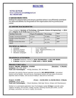 RESUME
SUNIL KUMAR
E-mail: sunilverma.verma859@gmail.com
Mob: 081238-31866
CAREER OBJECTIVE:
Seeking for opportunities and secure a position where I can efficiently contribute
my skills and abilities for the growth of the organization and my professional
career.
ACADEMIC BACKGROUND:
I have Completed Bachelor of Technology (Computer Science & Engineering) in 2014
with a Degree % of 72.96.Approved by AICTE.
Institute/University Degree/Examination Percentage Year
Punjab Technical University B.Tech 72.96% 2014
Punjab School Education
Board
12th 61.11%
2009
Punjab School Education
Board
10th 62.23%
2007
TECHNICAL SKILLS:
 Language : C, C++,Java,J2EE
 Operating System : Linux ,Windows(XP/Vista,7, 8)
 Web Technologies : HTML , JSP
 Database Languages : SQL server
TRAININGS ATTENDED:
 6 Months Industrial Training in JAVA TECHNOLOGY at HCL CDC NOIDA.
 6 Weeks industrial training in CORE JAVA at DUCAT NOIDA
PROJECTDETAILS:
Project: ONLINE APPRAISAL SYSTEM (Duration: - 6 Month)
Company: HCL CDC, Noida
Tools and Technologies: - MYSQL Database, JSP, Net Beans.
Automate the existing Manual appraisal process for HCL INFOSYSTEMS. Automated
System will be flexible, fast and secure. Automated System will also keep all previous
appraisal data of employ and access of employ’s data will be restricted.
Project: E-COPS (From: - 15/05/2012 to 30/06/2012) 6 Weeks
Company: Ducat, Noida
Tools and Technologies: - Oracle Database, Web logic Server, Eclipse and Dreamweaver.
Worked on a web based application Java Technologies named E-Cops to provide online
vigilance facilities, the records, criminal records, licensing records gets online, so that
privileges authorities can view or modify the records.
 