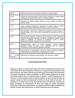 Q 630 Cigüeñal de motores de dos tiempos montados en cojinetes rígidos.
Q 250 Cigüeñal de motores grandes de cuatro tiempos, montados en cojinetes rígidos
y cigüeñales de motores diésel marinos en cojinetes elásticos.
Q 100 Cigüeñales de motores rápidos diésel de cuatro cilindros, montados en
cojinetes rígidos.
Q 40 Llantas y ruedas de automóviles. Cigüeñales en cojinetes rígidos de motores
rápidos de 6 cilindros. Motores de locomotoras, turismos y camiones.
Q 16 Ejes articulados, transmisiones. Cigüeñales de motores de cuatro tiempos, en
cojinetes rígidos, de 6 ó más cilindros y cigüeñales de locomotoras, turismos y
camiones.
Q 6.3 Ejes articulados especiales, rotores de motores eléctricos, piezas rotatorias de
máquinas herramientas, tambores centrífugos, ventiladores, volantes. Piezas
sueltas de cigüeñales de motores de locomotoras, turismo y camión.
Cigüeñales de motores especiales de 6 ó más cilindros.
Q 2.5 Turbogeneradores, rotores de motores pequeños, motores eléctricos
especiales, turbinas de vapor y gas, ventiladores, ejes de máquinas
herramientas. Piezas sueltas de cigüeñales especiales.
Q 1
precisión
Accionamientos de rectificadoras, rotores de motores pequeños especiales,
turbopropulsores, Accionamientos de magnetófonos y vídeos.
Q 0,4 alta
precisión
Rotores para rectificadoras de alta precisión, ejes de discos y rodetes.
4.2 BALANCEO ESTÁTICO.
Balanceo estático La Mechanical Power Transmission Association (Asociación de
Transmisión de Potencia Mecánica, MPTA) es un organismo de fabricantes, entre
ellos Browning, que define criterios para la fabricación de productos de transmisión
de potencia incluyendo poleas acanaladas. La MPTA define el balanceo de polea
acanalada estático como “un balanceo plano o estático”. La MPTA declara que “Se
dice que un cuerpo giratorio está en balance estático (a veces llamado balance en
reposo) cuando su centro de gravedad coincide con el eje sobre el que gira”. Un
balanceo en un plano es la norma recomendada para casi todos los productos de
polea acanalada. A consecuencia de esto, casi todas las poleas acanaladas
Browning se balancean estáticamente. El organismo MPTA corrige el desbalanceo
estático al quitar peso (típicamente un orificio perforado) del punto pesado.
 