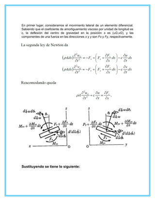 En primer lugar, consideramos el movimiento lateral de un elemento diferencial.
Sabiendo que el coeficiente de amortiguamiento viscoso por unidad de longitud es
c, la deflexión del centro de gravedad en la posición s es (uG,vG), y las
componentes de una fuerza en las direcciones x y y son Fx y Fy, respectivamente.
Sustituyendo se tiene lo siguiente:
 