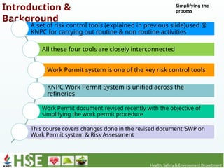 3073335.pptx work permit authorisation safety | PPTX