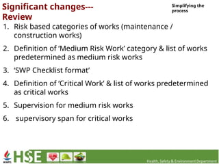 3073335.pptx work permit authorisation safety | PPTX