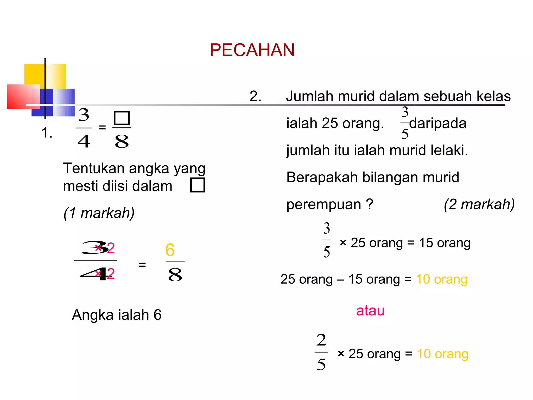 PECAHAN
Tentukan angka yang
mesti diisi dalam
(1 markah)
4
3
8
=1.
4
3
8
=
× 2
× 2
6
2. Jumlah murid dalam sebuah kelas
ialah 25 orang. daripada
jumlah itu ialah murid lelaki.
Berapakah bilangan murid
perempuan ? (2 markah)
5
3
5
3
× 25 orang = 15 orang
25 orang – 15 orang = 10 orang
atau
5
2
× 25 orang = 10 orang
Angka ialah 6
 