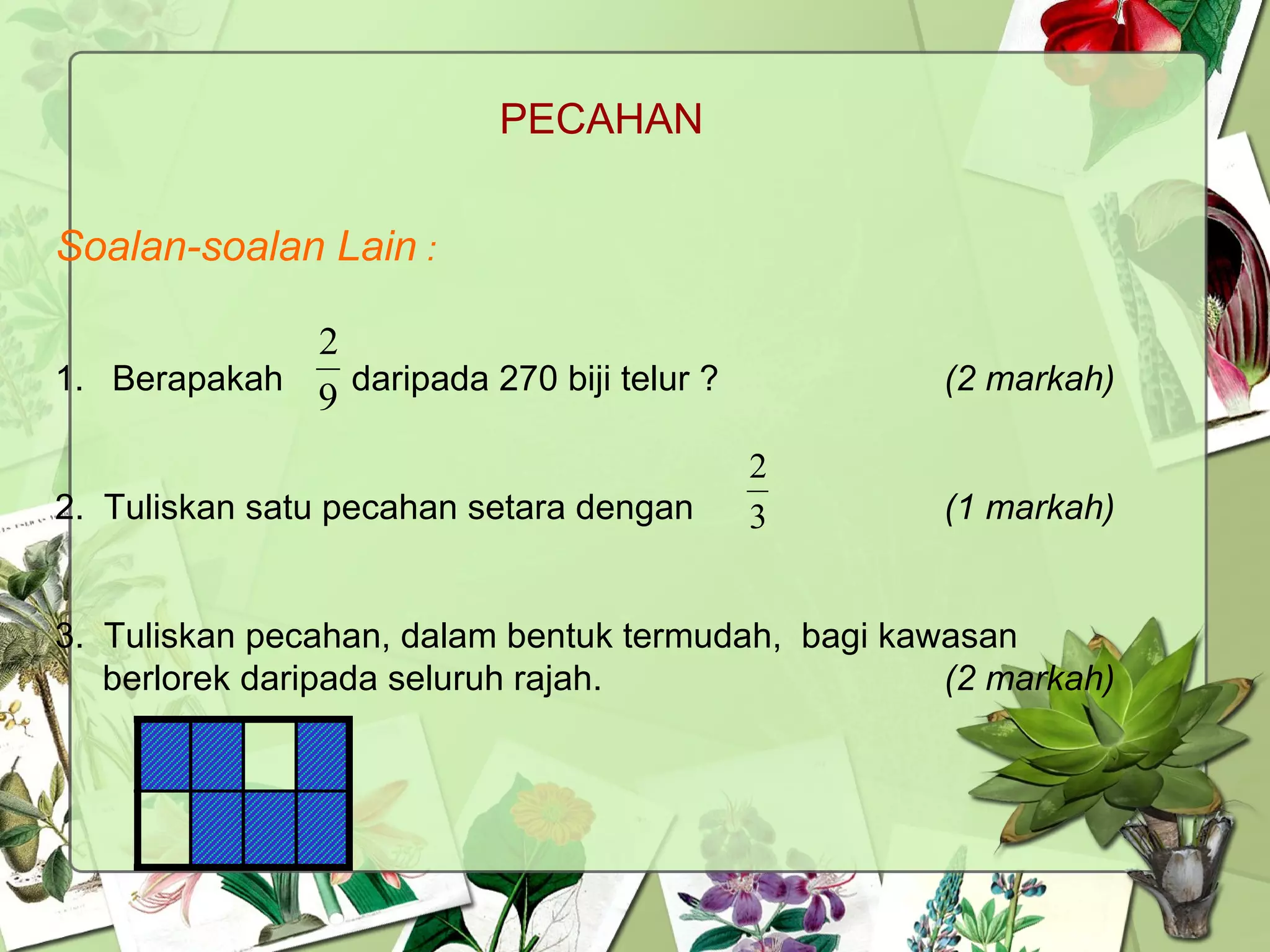 PECAHAN
Soalan-soalan Lain :
1. Berapakah daripada 270 biji telur ? (2 markah)
2. Tuliskan satu pecahan setara dengan (1 markah)
3. Tuliskan pecahan, dalam bentuk termudah, bagi kawasan
berlorek daripada seluruh rajah. (2 markah)
9
2
3
2
 