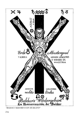 T lE.RRA
~,¡te,!/"ad
GRAOO MAESTRO
O CtPtAOO DE.
MAE.~TRlA
Of.RECHA IZQUIU~.DA
11ecfttcS lln&~ .
-- ~alduJrlffl;/J~eJtae¡,u!{f~lt~ laé$u.~l'"~~ción 4~ dJ&etaur
"MUERTE Y RESURRECCION DE BALDUR"
216
 