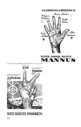 ANDROGYNrUBMENSCH
cf%ue1', c:Yü-clen t¿
!eu(f-, 4
@álen
HANO,MONO, 1fj~
M.ANNUS~f>.Lff~R ,AN~.AL,-E,W<>'T'AN, l.JR ,V-ER ~l<HiiJN<í, 1.-1 <H1'<i<:'B IJR'T'
1>-E 1' H<>Hf
liHARZ-El1'
DlilE DREI HOHEN
222
 
