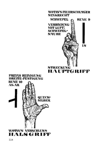 FRJrn'S REINIGUNG
BREITErFESTIGUNG
RUNE 10
AS,AR
WOTAN'S FEUERSCH~GER
SENKRECHT
SCHWEFEL RUNE 9
VERBJNDUNG
MITLUFT:
SCHWEFEL,A
S~URE
IS
STRECKUNG
HAUPTGRIFF
QUEC~
SILBER
WOTAN'S VERSCHLUSS
HALSGRIFF
224
 