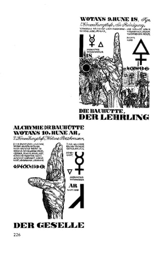 DIE BAUIIDTTE,.
DER LEHRLING
AL~IIYMIE DERBAUHt.tlTTE
WOTANS 1.0.RUNEAR,..
r¡¿ocgt'7z~t~9cy~~jheuzeJR-,
AN~I.ó<WN~I.
W$AN-M(RJ<Vk
DERGESELLE
226
 