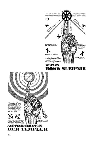 232
~ ~[>)i._1'H~R·W~~~~N
11 1 11111111
~INK~ HANI> 08~N.
~~<HH HANI> I.JNf~N
i-.
<n".e1"' ~t"mm&CA-e
<2A'ftf.e~pet~-en
WOTANS
K~RP~R.~<H~M.tol>
1 11 1 11 111111
RliN<i S,N<>I.JfH,
WA'I'I-ER
ROSS SLEIPNIR
 