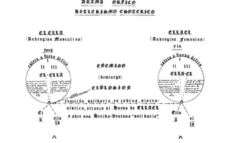 ll~§JR§ ®~:111ict®
.,11 ~l.Cf l11 ~dM® Cf ~®~Cfl11€®
qfl. (fJ.J.§
(§nbrogino .masculino)
"
1
(fj}(f~
(fJ.J. ~ (fJ.
(§nbrogino jftmtnino)
pin
1
 