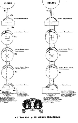rtta
1•¡ -.ti d.r& ll;f'"li;reL, f.o~-,
~ycl~~-Aql1i
,tfó el F"olbt.,.,Adoq tliUu,•- s• cl;ic
CUAITA ftsOAID leUTHA
............... ll.t.L.II..UI.A
QUINTA ftsoARD LAaTHA
.ic..i l..+iu., ~ Vlii~no lo..ta..:.-.1 ftCI'C.O~fU!o
M ~ bór.... con $<1 c..<•••-'•& tT.,;c.nic._
,,..--. ~........
•••••• A laOAID IOAITKA
•• o u • DA laoA•o LAnKa
ti
Íl
CUAITA lsoAID IGalfNA
I.I.A.II.O.II.I~
,-.a.. ~re MI b-H•r,se.
...-.~..-......... -··....,,.-~...........'Jt.. -- ,..c.l&. _, ... &ftl.al~~
y_......... - -.......... ._;......... -
Hlf*'...,..... - ~.a.t• o.&,'ínr&&..
~r:-.:t.~=~t.!;.:···"--'
A1•i ~ frul&~Ó ..--.._ Hfperb:r.ea..
:;:;¡,~;¡~---·?~·~b;;t,.~,·~~'~Ctttr¿
~.. n t.<l •l,,c ir.ict&.-tic....,,w ~lmo
kh,llón f n•.,c-nh•l'l ... -• t(¡per~
 