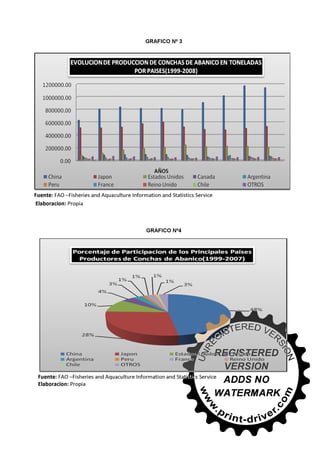 30745566 conchas-de-abanico-en-salsa-bretonne