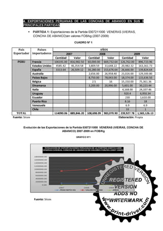 30745566 conchas-de-abanico-en-salsa-bretonne