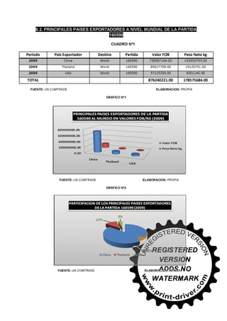 30745566 conchas-de-abanico-en-salsa-bretonne