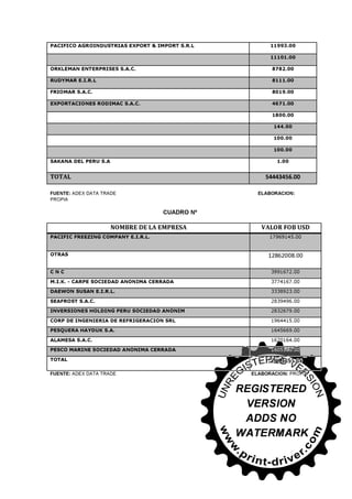30745566 conchas-de-abanico-en-salsa-bretonne