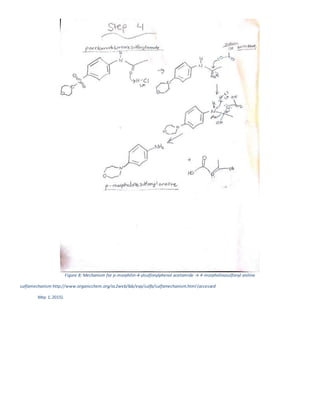 Figure 8: Mechanism for p-morphilin-4-ylsulfonylphenol acetamide → 4-morpholinosulfonyl aniline
sulfamechanism http://www.organicchem.org/oc2web/lab/exp/sulfa/sulfamechanism.html (accessed
May 1, 2015).
 